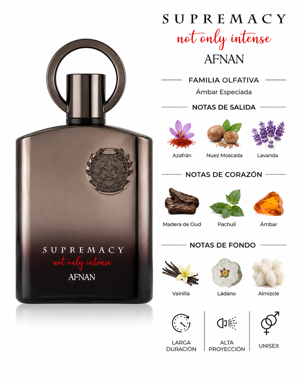 Afnan Supremacy Not Only Intense