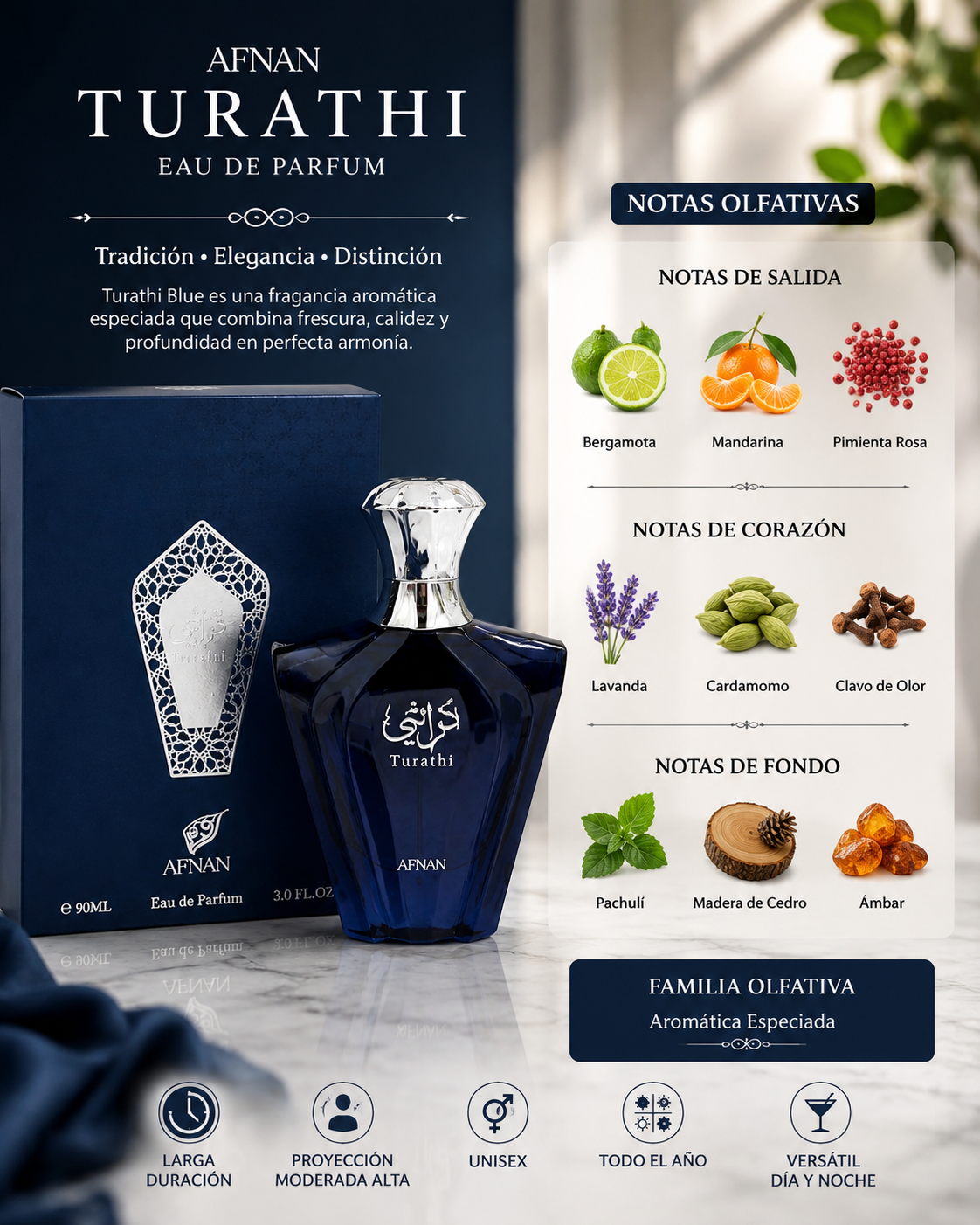 Turathi Blue de Afnan