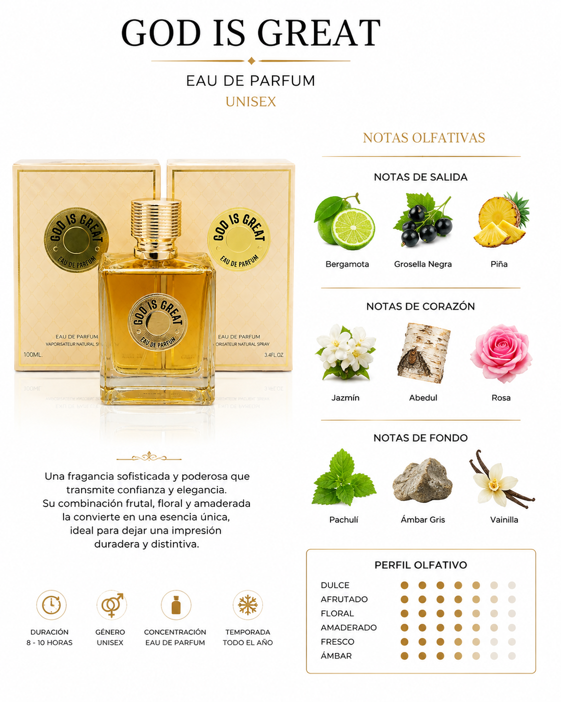 GOD IS GREAT

EAU DE PARFUM
100 mL / 3.4 FL. OZ.
Unisex
